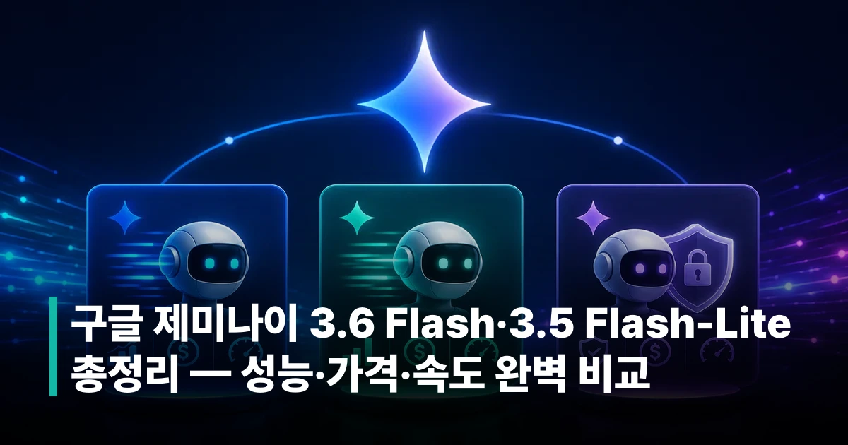 구글 제미나이 신규 Flash 모델 3종 비교를 나타내는 일러스트