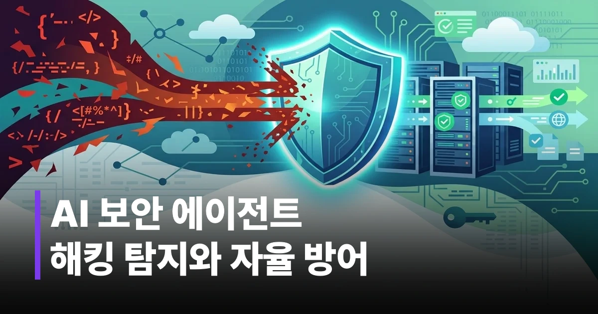 프롬프트 인젝션 공격을 차단하는 AI 보안 에이전트의 디지털 방화벽 일러스트