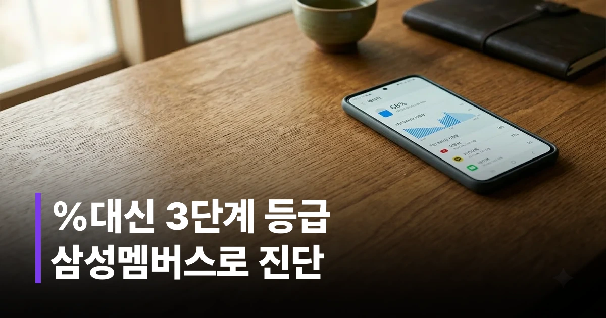 삼성 멤버스 앱 휴대전화 진단으로 배터리 상태를 확인하는 화면 구성 예시