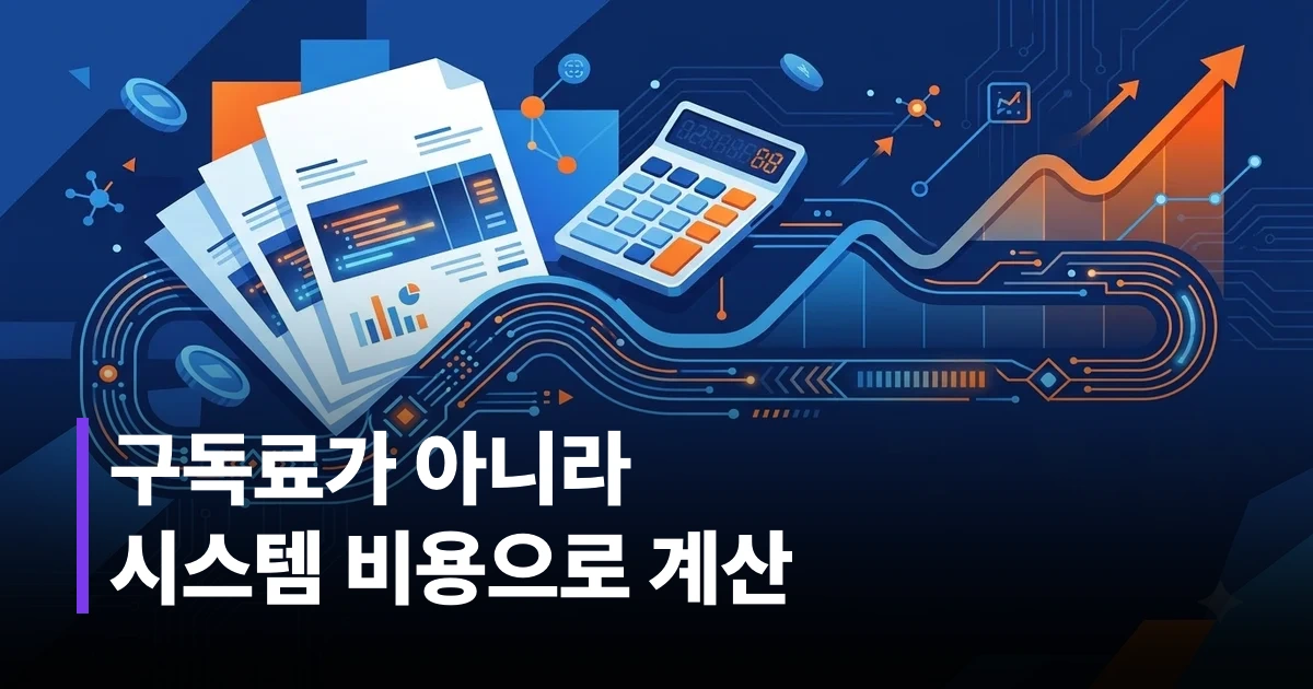 엔터프라이즈 AI 도입 비용을 초기 개발비·모델 사용량 비용·운영비 3항목으로 분리한 개념도