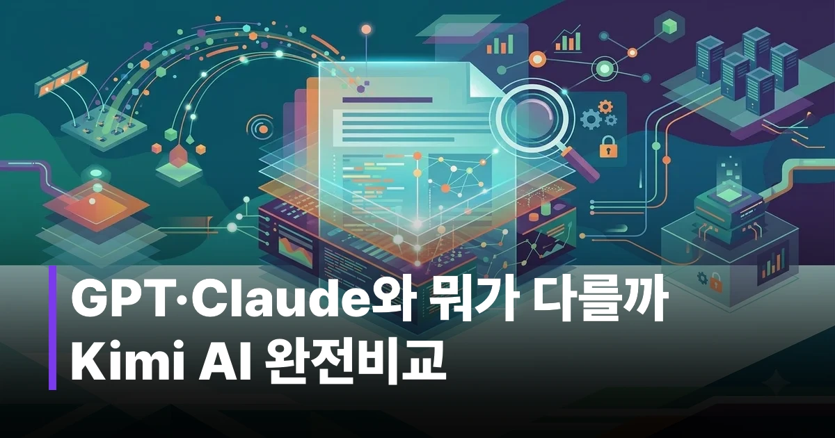 Kimi AI와 GPT·Claude 비교 인터페이스 시각화 일러스트
