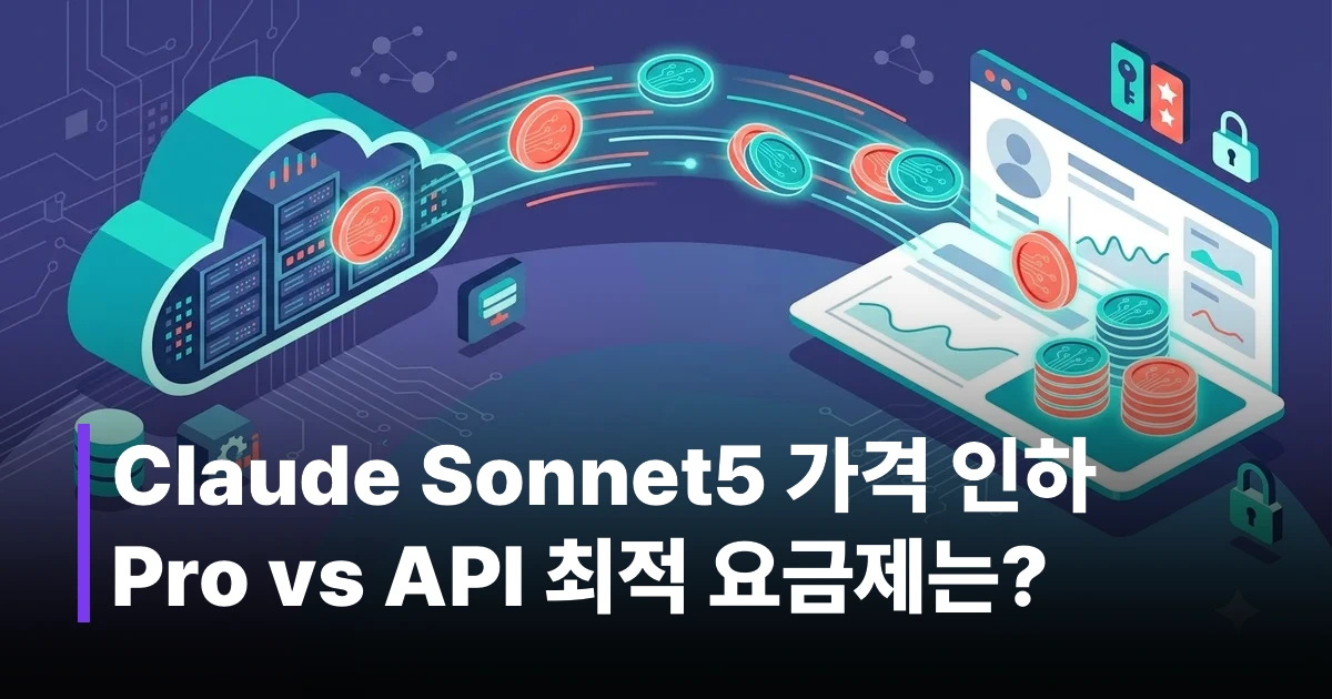 Claude Sonnet5 API 단가 인하 및 Pro 구독 요금제 비교 시각화 일러스트