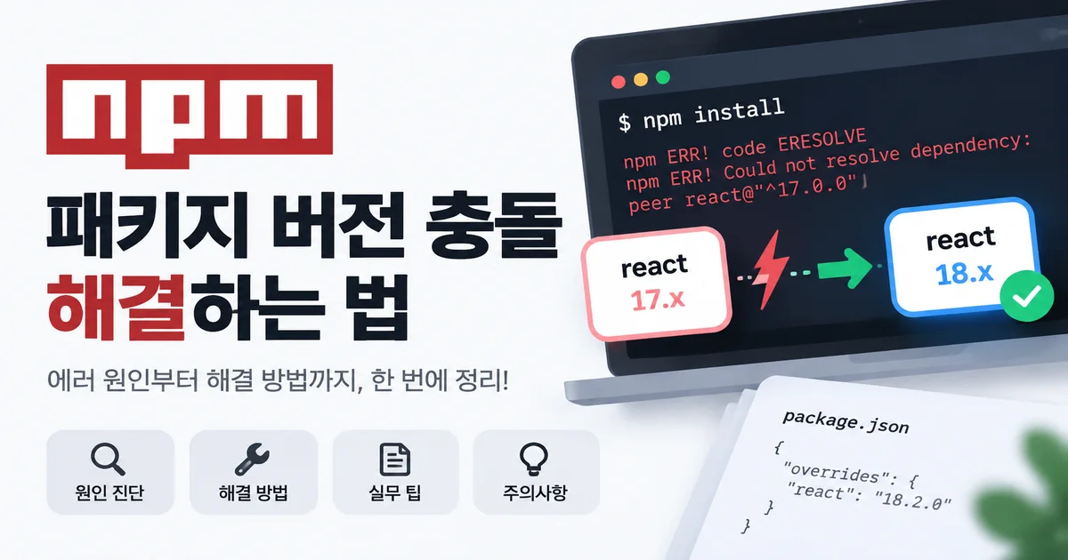 얽힌 의존성 트리와 서로 충돌하는 패키지 버전 태그를 표현한 일러스트