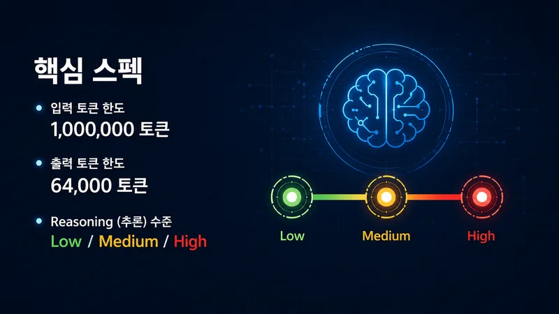 양팔 저울이 빛나는 마이크로칩 두 개를 들고 있고 기술 차트 논문이 옆에 있는 모습