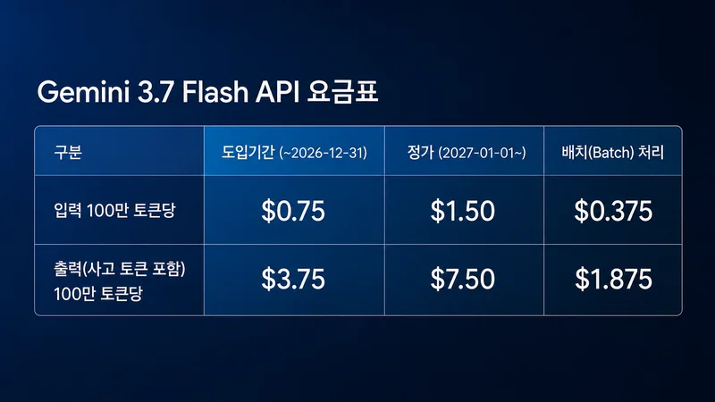 발광하는 코드 라인이 표시된 모니터가 서버 케이블로 연결된 모습