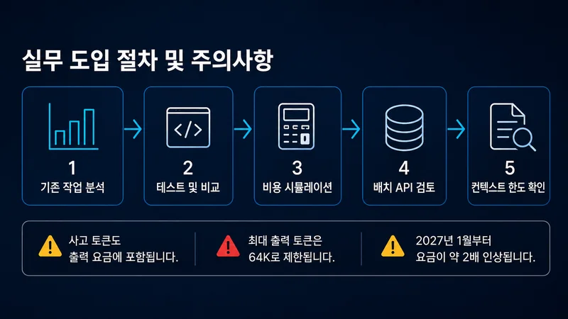 실무 도입 절차 및 주의사항