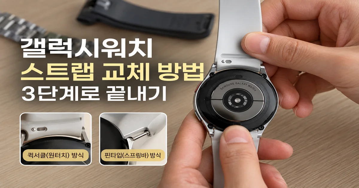 갤럭시워치 본체에서 버튼 방식 스트랩을 분리하는 과정을 보여주는 일러스트