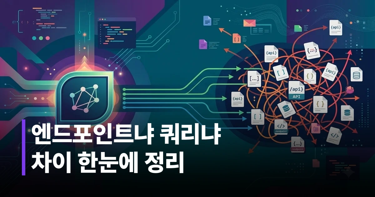 REST API의 여러 엔드포인트와 GraphQL의 단일 쿼리 허브를 비교하는 일러스트