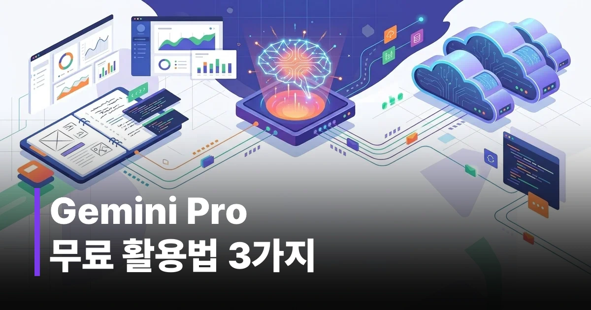 Google AI Studio 웹 콘솔 대시보드와 AI 프롬프트 분석 워크플로우를 나타낸 플랫 벡터 일러스트