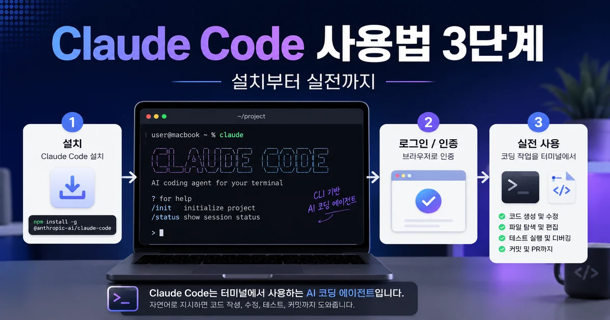 Claude Code 사용법 3단계 설치부터 실전까지