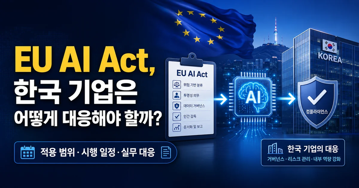 EU AI Act에 대응하는 한국 기업의 적용 범위, 시행 일정, 컴플라이언스 전략을 표현한 썸네일 이미지