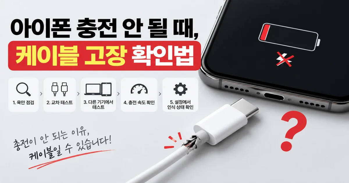 충전되지 않는 아이폰과 손상 여부를 확인하는 USB-C 케이블을 보여주는 충전 문제 해결 안내용 썸네일 이미지