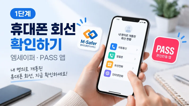 엠세이퍼와 PASS 앱을 통해 본인 명의 휴대폰 회선을 확인하는 과정을 스마트폰 화면으로 보여주는 이미지
