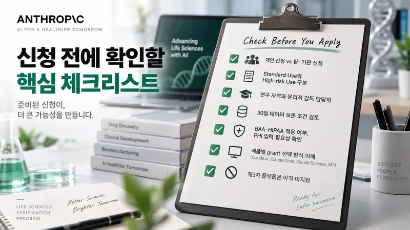 Anthropic Life Sciences Verification Program 신청 전 확인해야 할 주요 조건을 체크리스트 형태로 보여주는 이미지