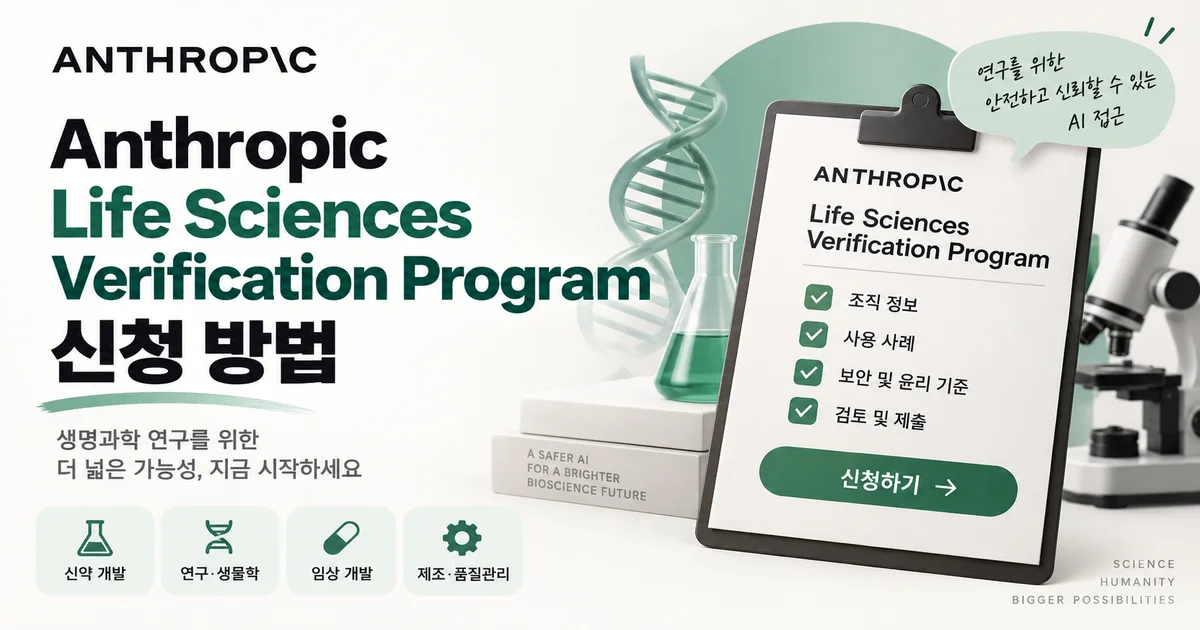 Anthropic 생명과학 검증 프로그램의 Standard Use와 High-risk Use 접근 구조