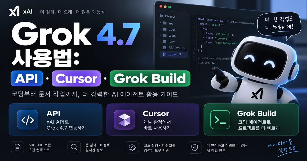 Grok 4.7의 코딩·문서 작성·조사·에이전트 작업 활용과 장시간 복잡한 업무 처리 특징을 표현한 이미지