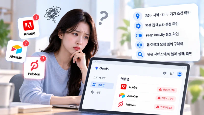 Gemini 앱 연결 오류 발생 시 계정·지역·언어·기기 조건과 설정, 요청 범위, 원본 서비스 상태를 확인하는 모습을 보여주는 이미지