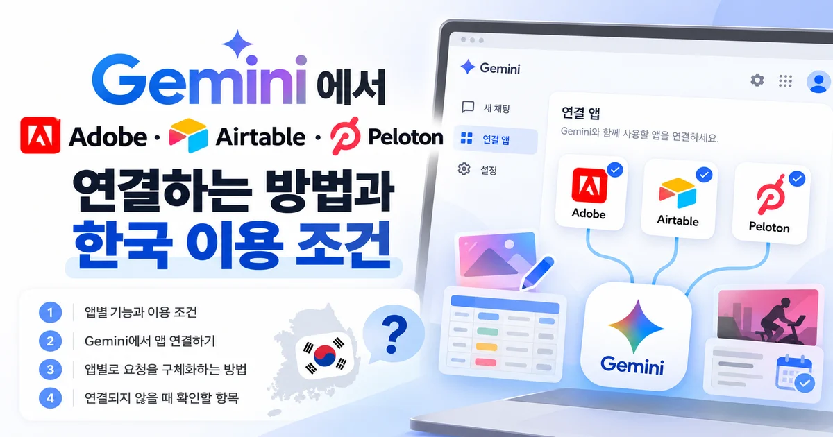 Gemini 화면과 Adobe 창작 도구, Airtable 표, Peloton 운동 일정 아이콘을 연결한 구성