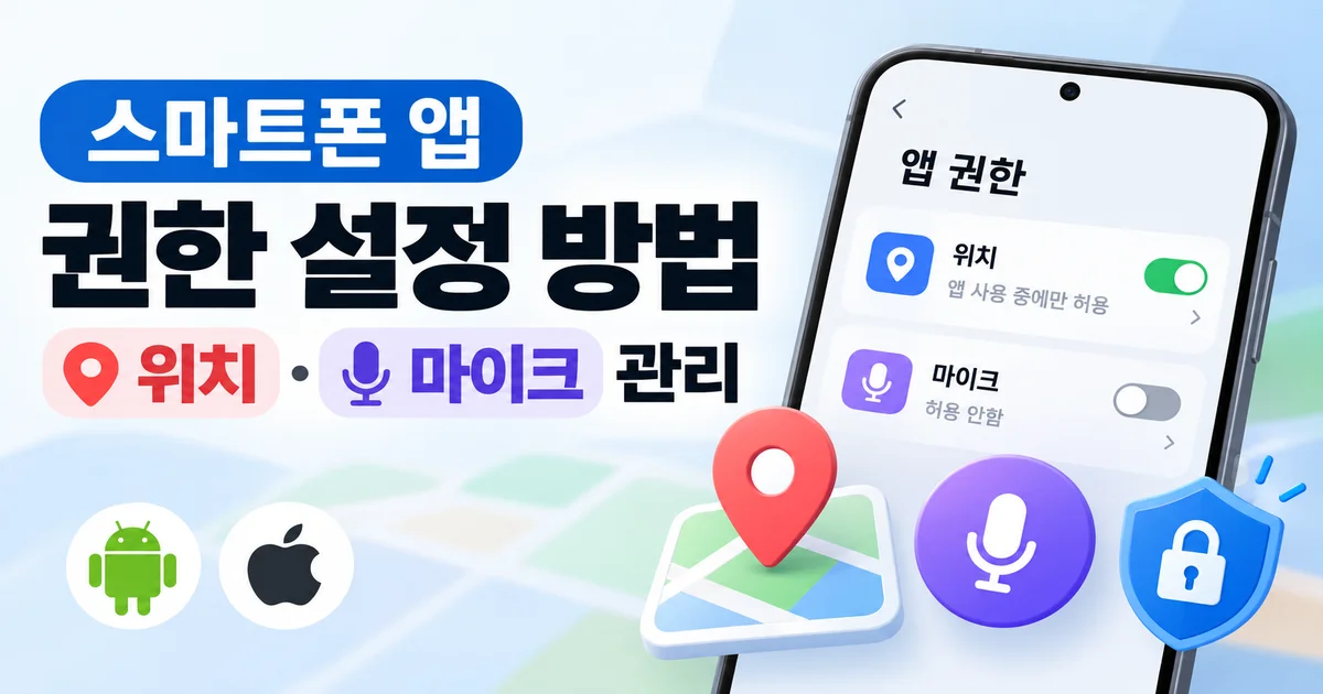 위치와 마이크 권한을 확인하는 스마트폰 개인정보 설정 화면