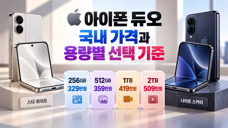 접는 화면과 기능, 구매 전 볼 점
